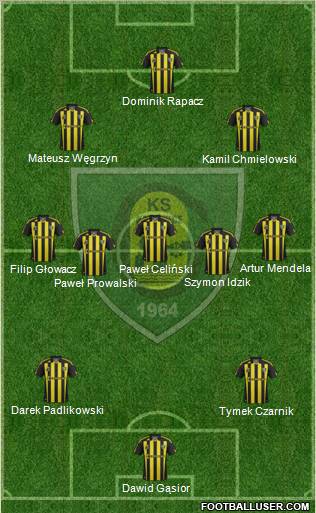 GKS Katowice Formation 2012