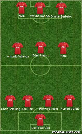 Manchester United Formation 2012