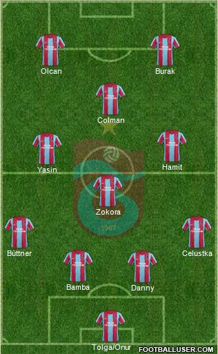 Trabzonspor Formation 2012