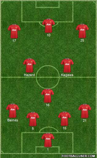 Manchester United Formation 2012