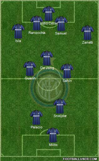 F.C. Internazionale Formation 2012