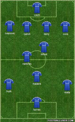 Chelsea Formation 2012