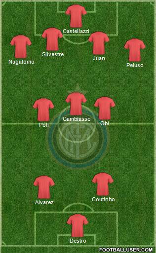 F.C. Internazionale Formation 2012