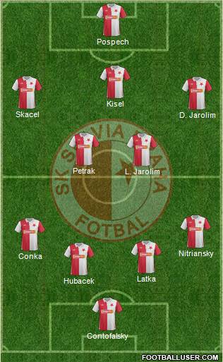 Slavia Prague Formation 2012