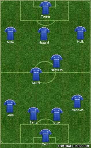 Chelsea Formation 2012