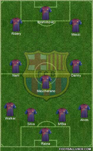 F.C. Barcelona Formation 2012