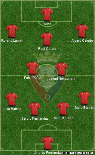 C. At. Osasuna Formation 2012