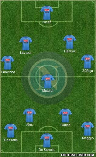 Napoli Formation 2012