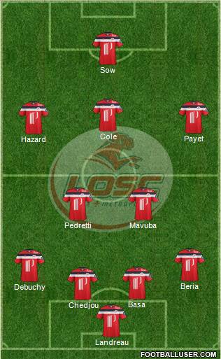 LOSC Lille Métropole Formation 2012