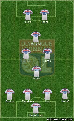 Olympique Lyonnais Formation 2012