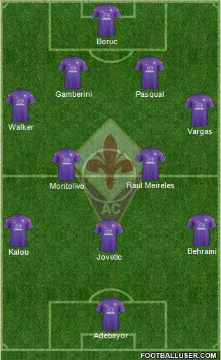 Fiorentina Formation 2012