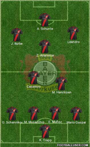 Bayer 04 Leverkusen Formation 2012