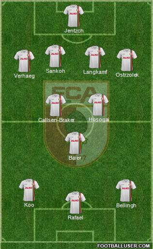 FC Augsburg Formation 2012