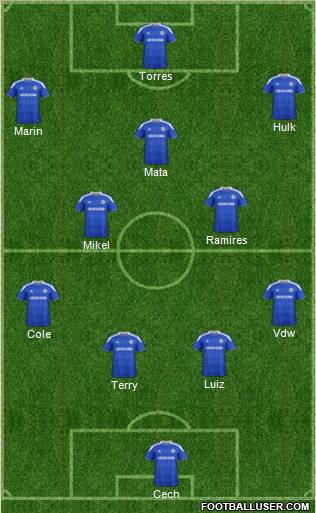 Chelsea Formation 2012
