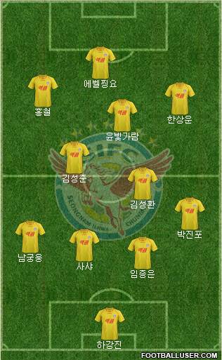 Seongnam Ilhwa Chunma Formation 2012