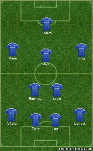 Chelsea Formation 2012