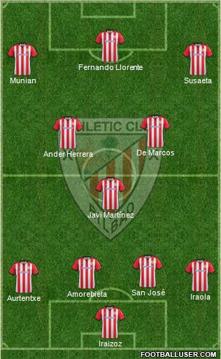 Athletic Club Formation 2012