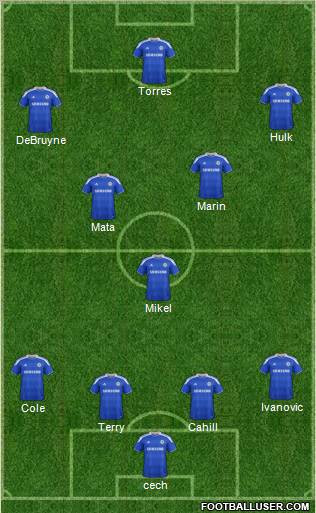 Chelsea Formation 2012