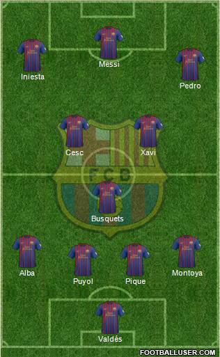 F.C. Barcelona Formation 2012