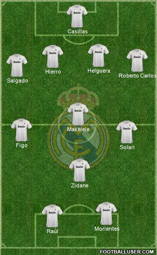 Real Madrid C.F. Formation 2012