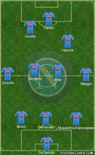 Napoli Formation 2012