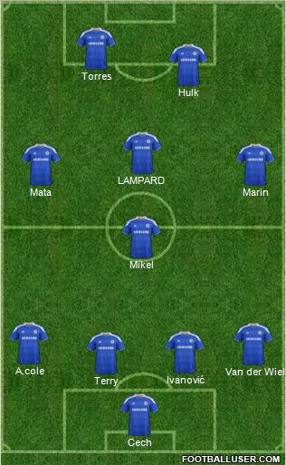 Chelsea Formation 2012