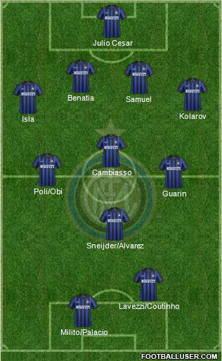 F.C. Internazionale Formation 2012