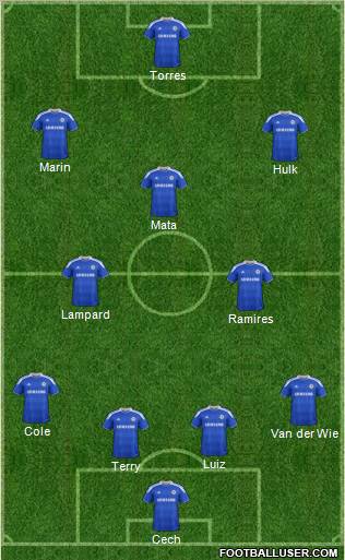 Chelsea Formation 2012
