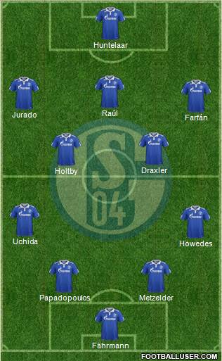 FC Schalke 04 Formation 2012