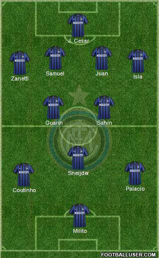 F.C. Internazionale Formation 2012