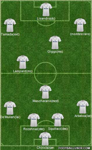 Tottenham Hotspur Formation 2012