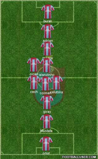 Trabzonspor Formation 2012