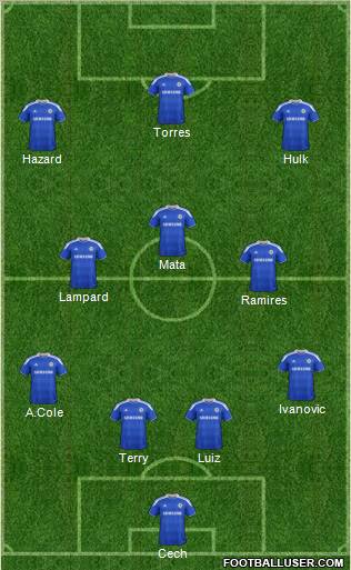 Chelsea Formation 2012