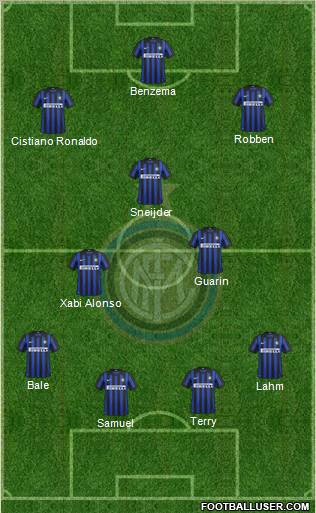 F.C. Internazionale Formation 2012