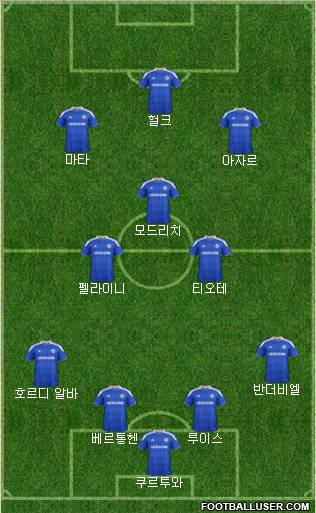 Chelsea Formation 2012