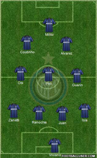 F.C. Internazionale Formation 2012