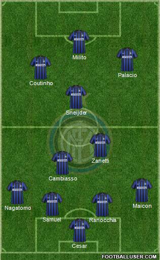 F.C. Internazionale Formation 2012