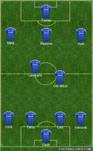 Chelsea Formation 2012