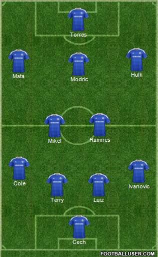 Chelsea Formation 2012