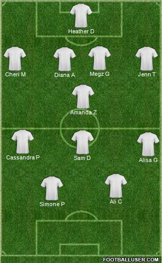 Liverpool Formation 2012