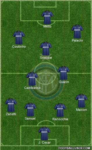 F.C. Internazionale Formation 2012