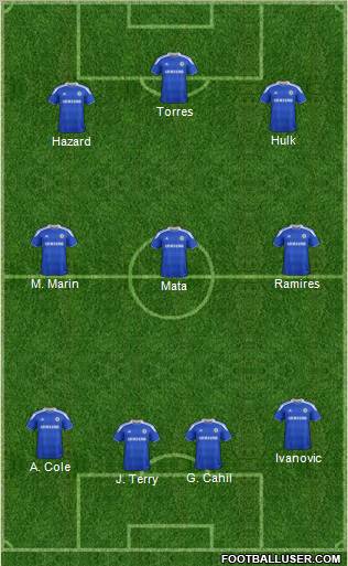 Chelsea Formation 2012