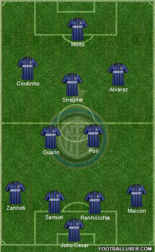F.C. Internazionale Formation 2012