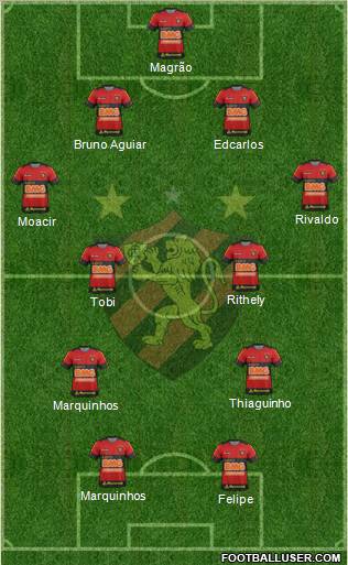 Sport C Recife Formation 2012