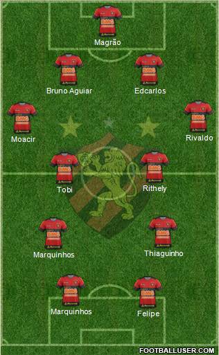 Sport C Recife football formation