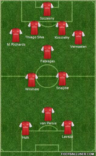 Arsenal Formation 2012