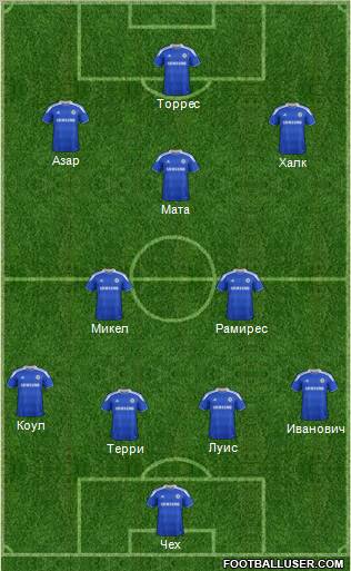 Chelsea Formation 2012