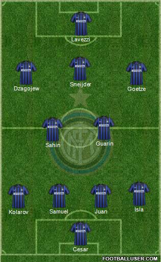 F.C. Internazionale Formation 2012