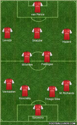 Arsenal Formation 2012