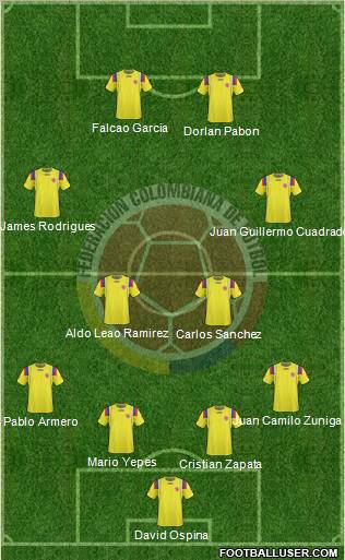 Colombia Formation 2012